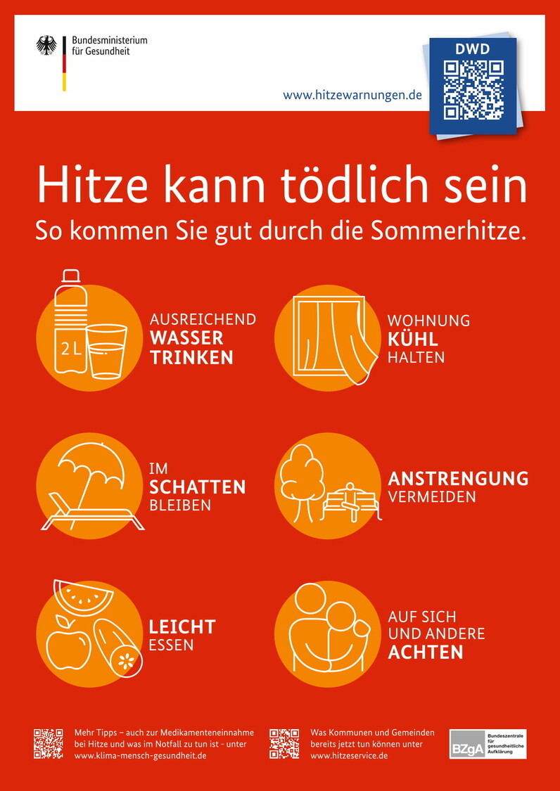 Bild: Hitzeschutzplakat